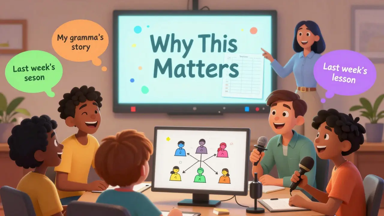 Students in virtual breakout rooms collaborating on a podcast project, teacher’s face on screen with glowing checklist.